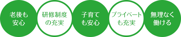 老後も安心 研修制度の充実 子育ても安心 プライベートも充実 無理なく働ける